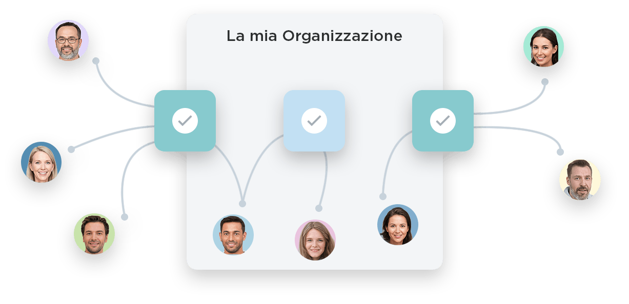 Coinvolgi i tuoi Clienti in progetti specifici. Coinvolgi i tuoi Clienti in progetti specifici.