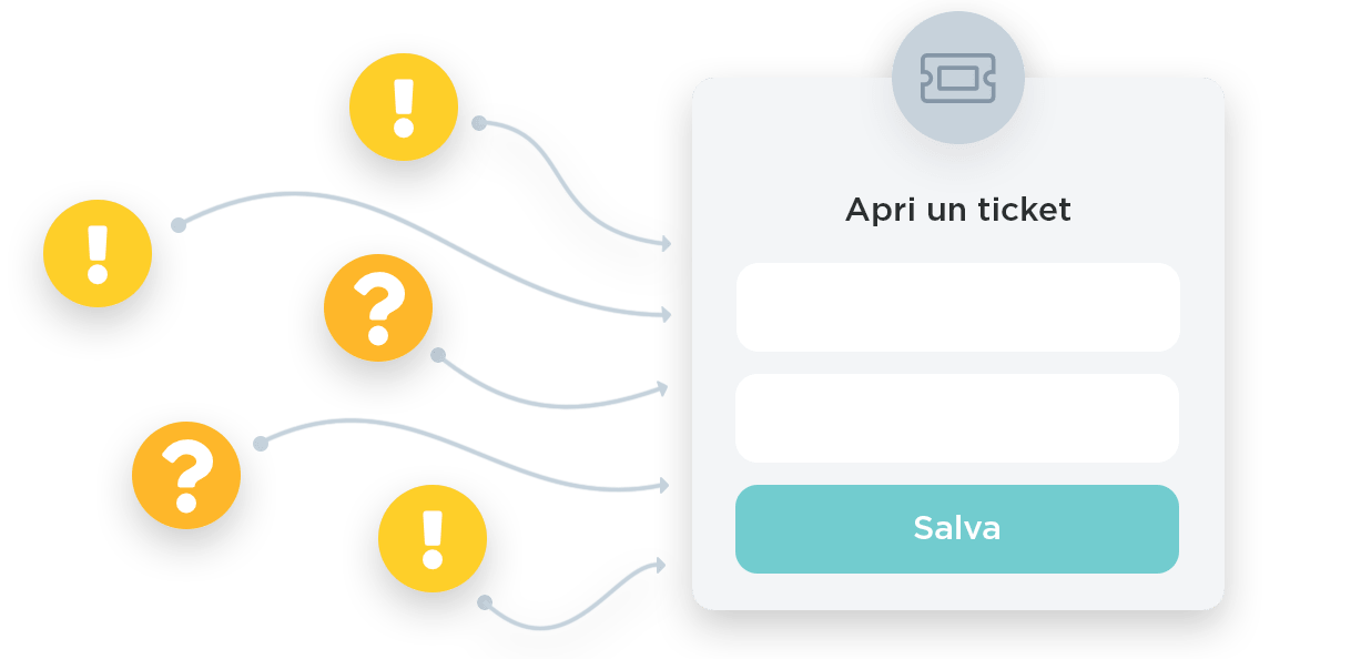 Risolvi i problemi tramite i ticket. Risolvi i problemi tramite i ticket.