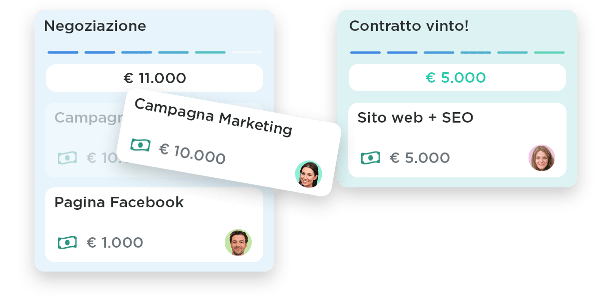 Programma le vendite digitalmente. Programma le vendite digitalmente.